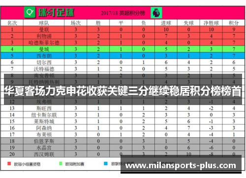 华夏客场力克申花收获关键三分继续稳居积分榜榜首